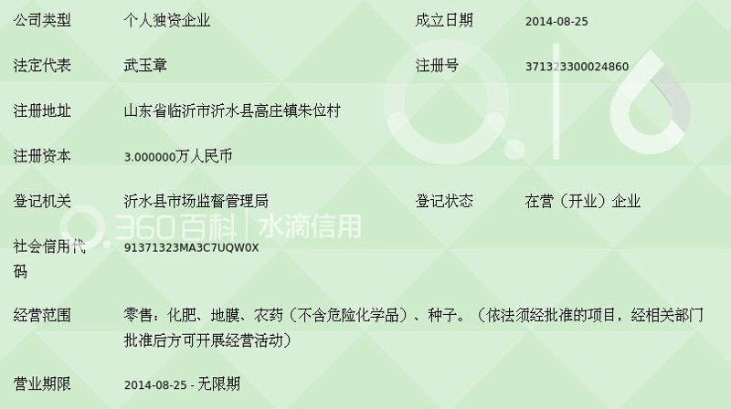 高庄乡农资店